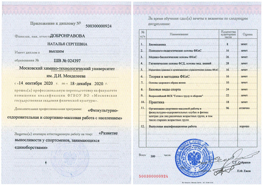 Документ ФОС2
